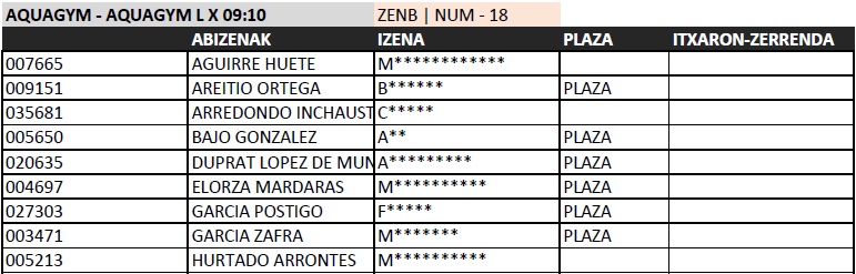 Actividades julio