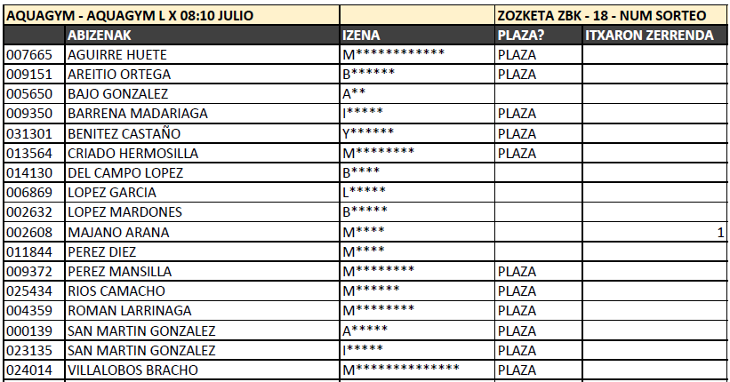 2026ko uztaileko jarduerak - zozketaren emaitza