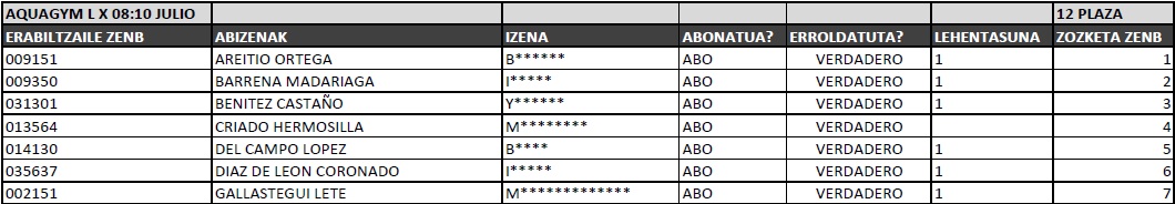 Actividades julio