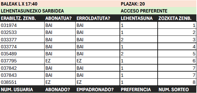 Igeriketa ikastaroen aurretiko izen-ematea