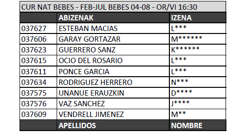 Sorteo natación bebés