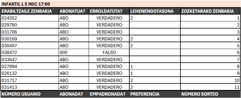 Padel ikastaroen aurreinskripzioa