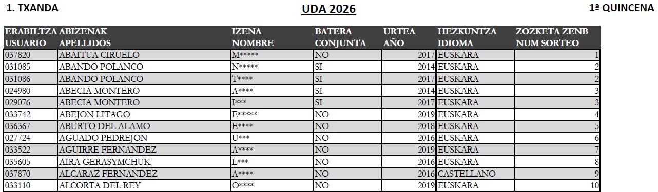 Cursos pádel de octubre a junio