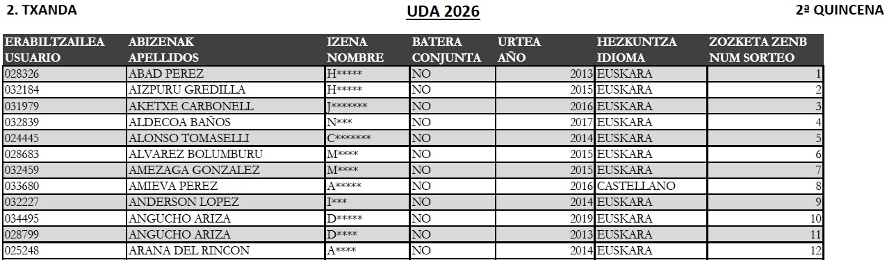 Cursos pádel de octubre a junio
