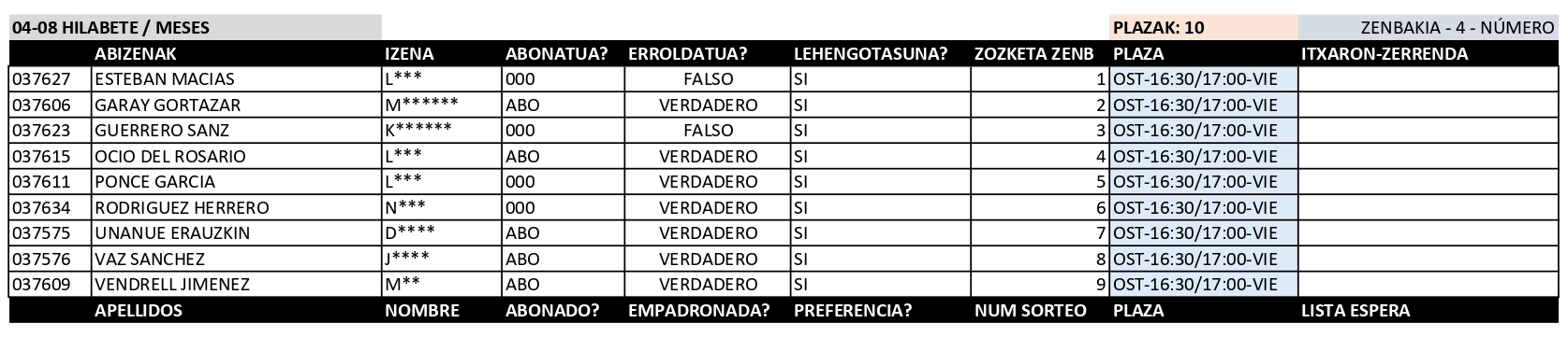 Sorteo natación bebés