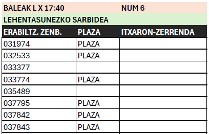 Igeriketa ikastaroen zozketaren emaitzak